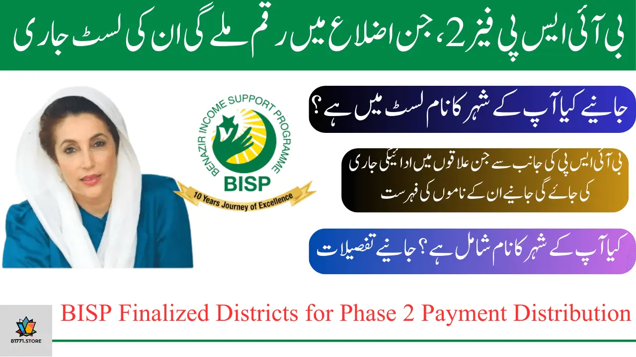 BISP Finalized Districts for Phase 2 Payment Distribution – April 2025 Latest Update