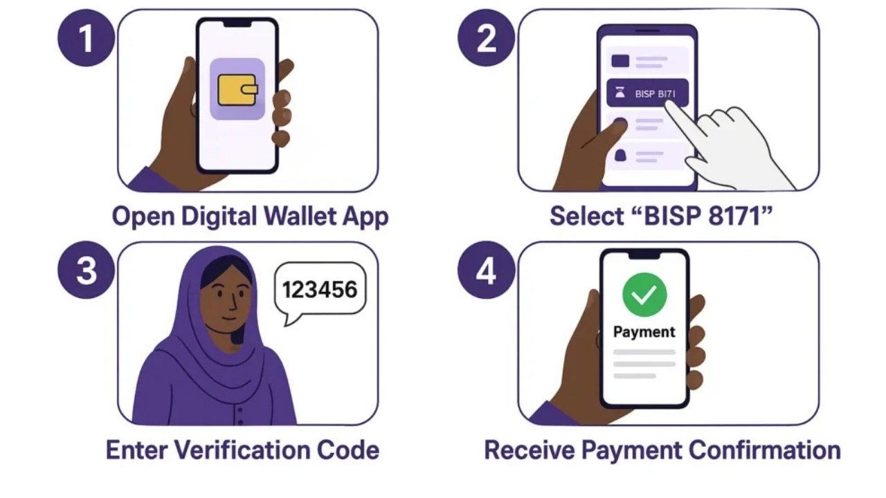 How to Open a BISP Digital Wallet Account