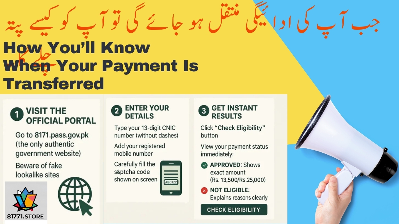 How You’ll Know When Your Payment Is Transferred